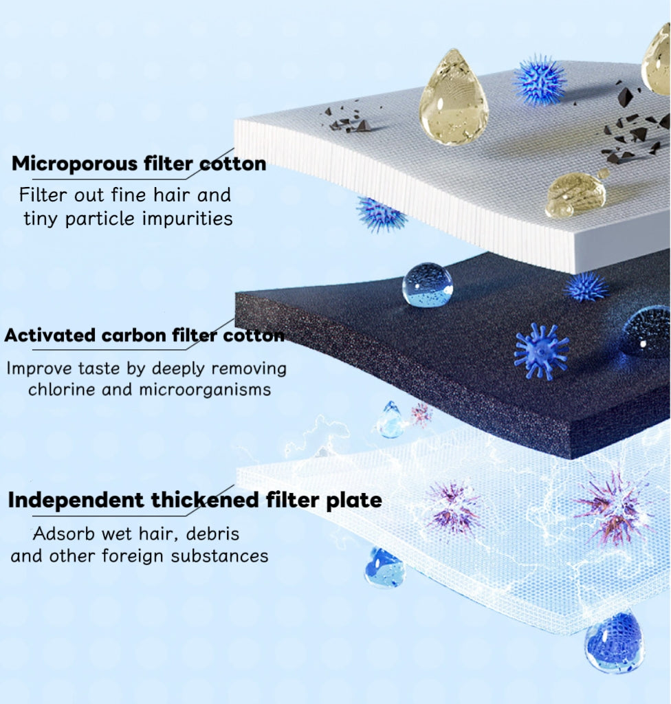 Pet water dispenser ;Water dispensers for cats and dogs ;Automatic circulation of running water; Silent anti-dry-burning water feeder ;Pet supplies