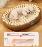 Plush cat and dog beds are surrounded on all four sides. Detachable and washable; Warm pet bed; Pet mat