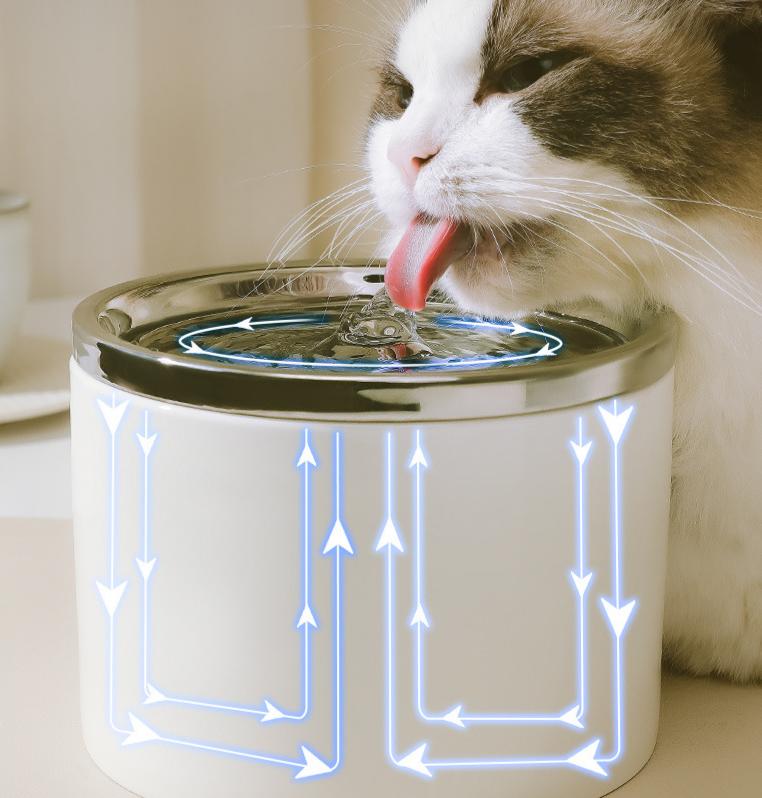 Pet ceramic water dispenser Cat automatic water dispenser Flowing silent circulating filtration ceramic water feeder Pet supplies