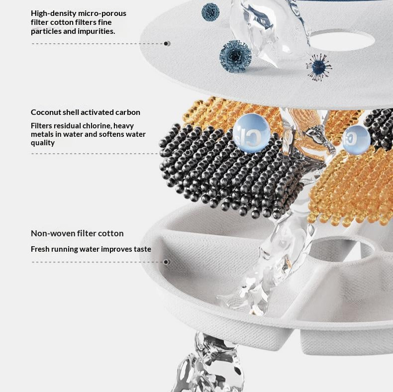 Pet ceramic water dispenser Cat automatic water dispenser Flowing silent circulating filtration ceramic water feeder Pet supplies